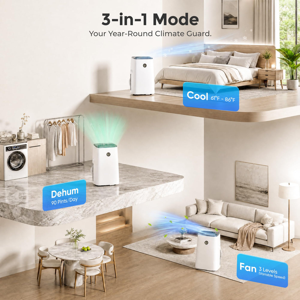 14000 BTU 3-in-1 Portable Air Conditioner with Fan, Dehumidifier, Remote U4038