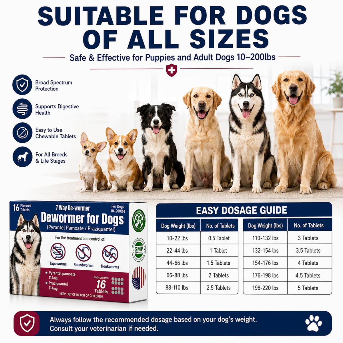 Dewormer for Dogs with Praziquantel & Pyrantel Pamoate, 16 Tablets O1348