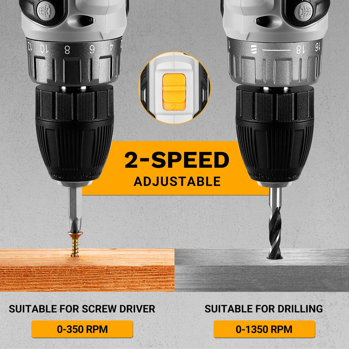 Cordless Power Drill 20V with 3/8-Inch Keyless Chuck, Variable Speed, 2 Batteries A410