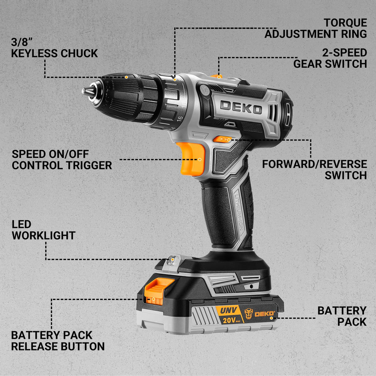 Cordless Power Drill 20V with 3/8-Inch Keyless Chuck, Variable Speed, 2 Batteries A410