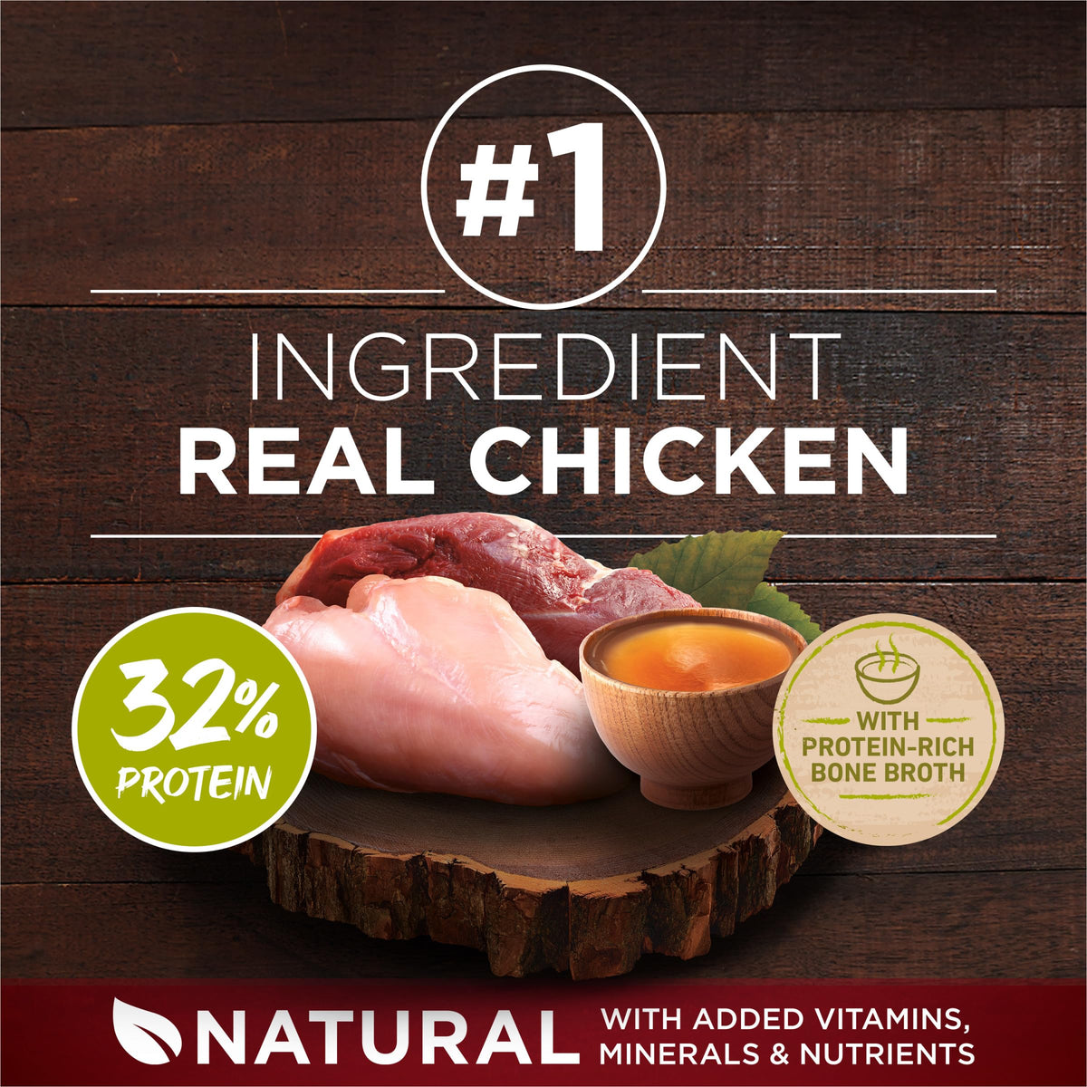 High Protein Chicken & Duck Dog Food A270