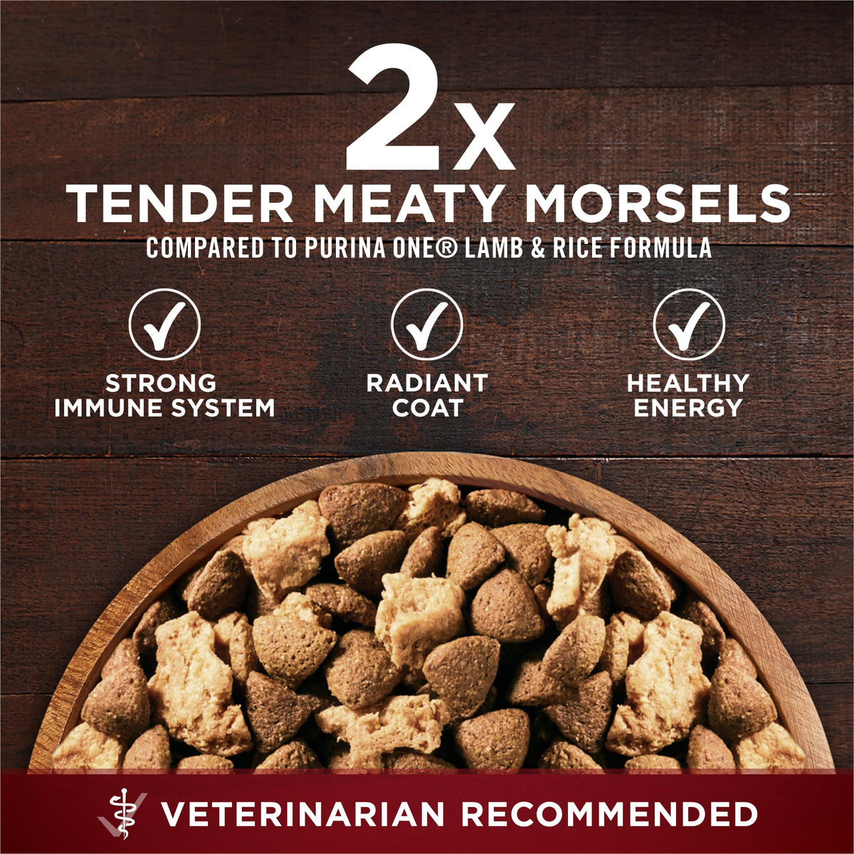 High Protein Chicken & Duck Dog Food A270