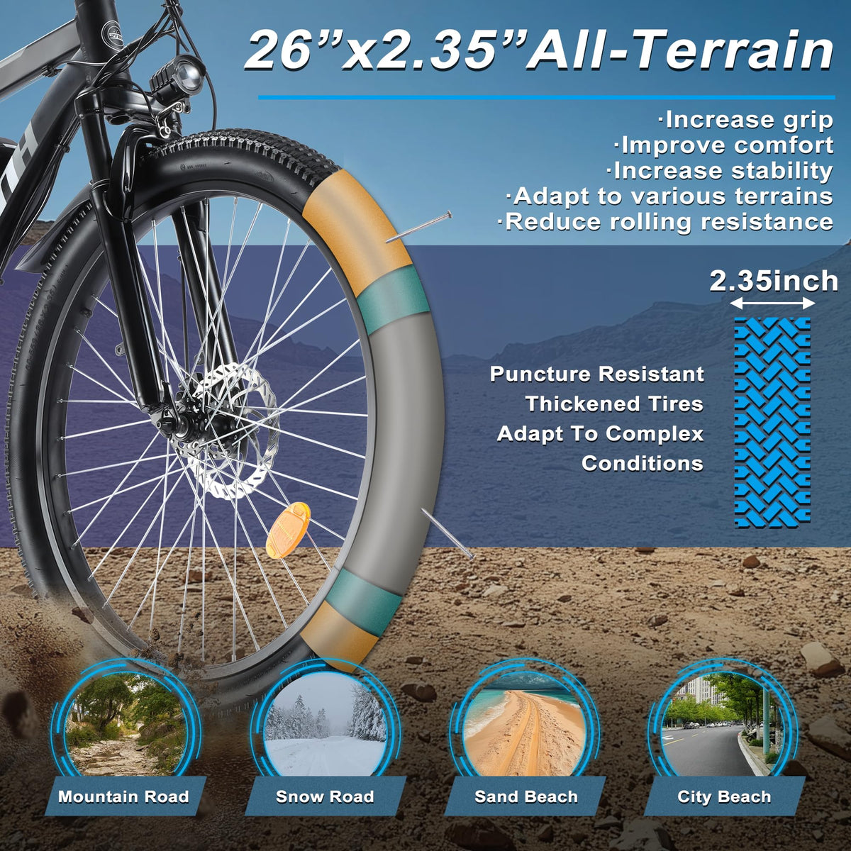 Electric Bike 1000W 20 Mph 80 Miles M588959